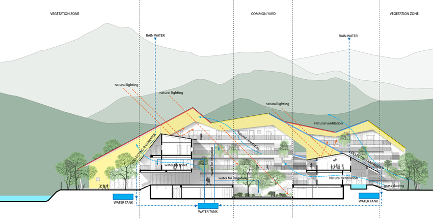 Da Hop幼儿园+小学丨1+1>2 Architects